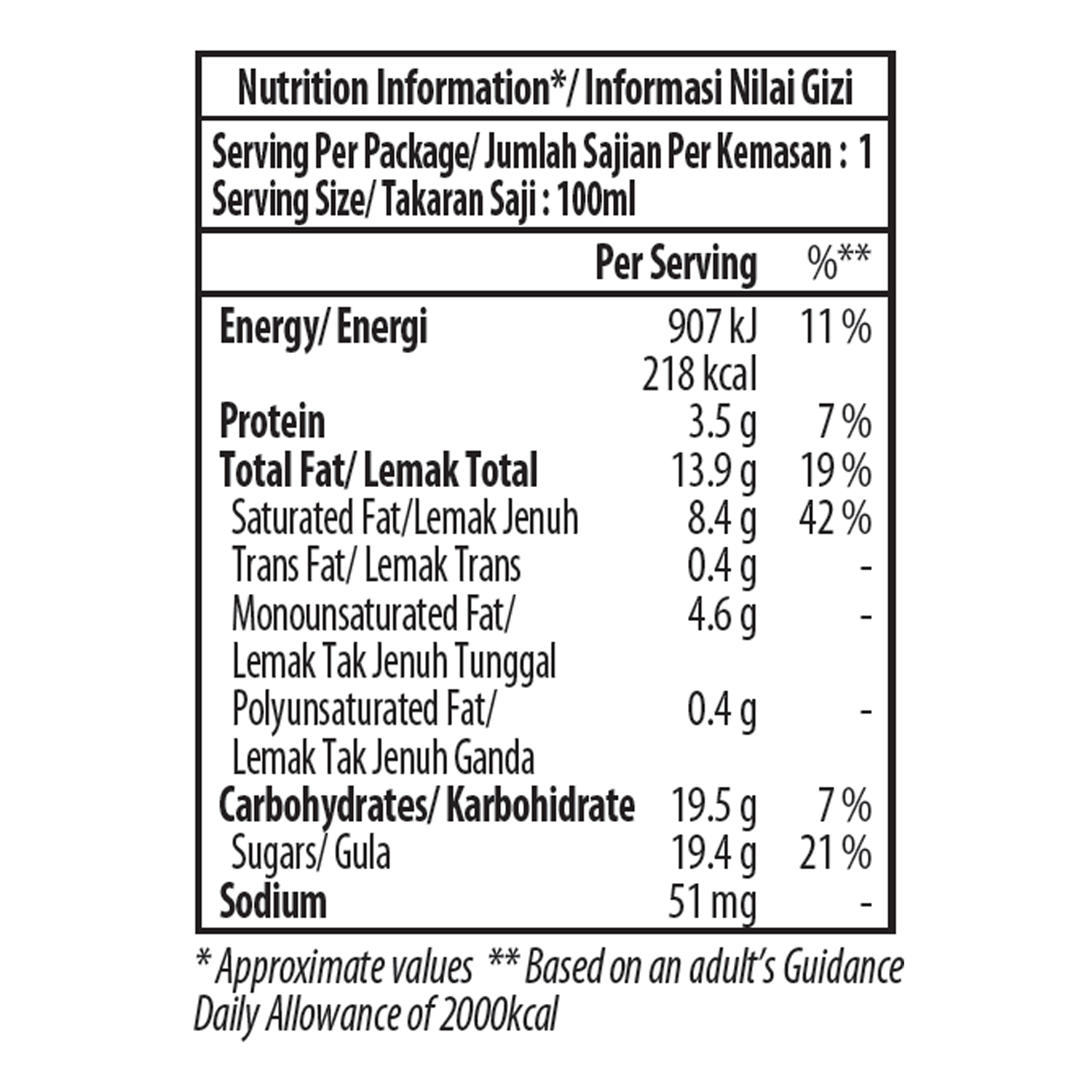 strawberry nutrition
